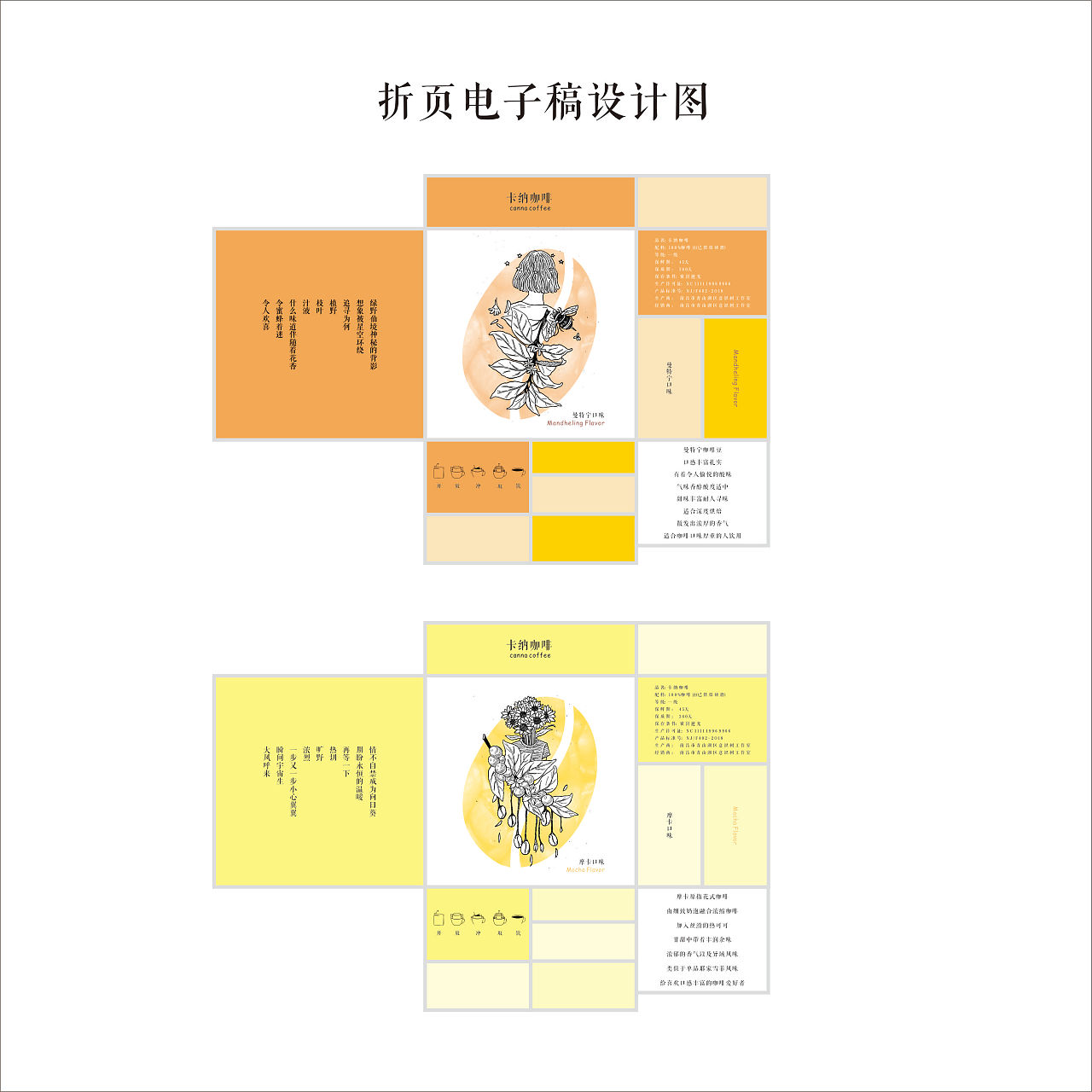 卡纳咖啡系列作品 一场平面设计与产品包装的毕业展盛宴